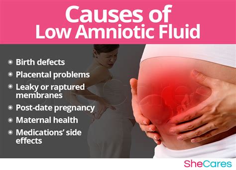 is amniotic fluid sticky|Low amniotic fluid